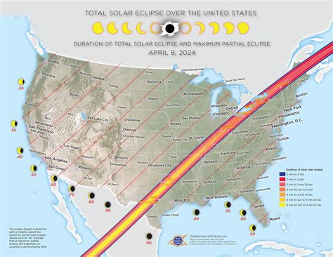 basking ridge eclipse time|Eclipses visible in Basking Ridge, New Jersey, USA.